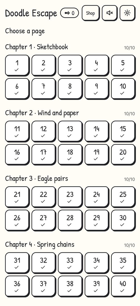 100 pages, 10 chapters